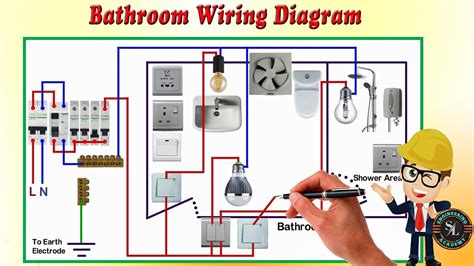 basement bathroom wiring diagram openbasement