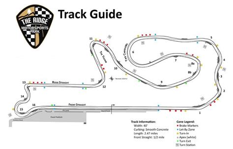 title  ridge motorsports park track night  america