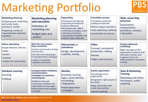 sales portfolio template