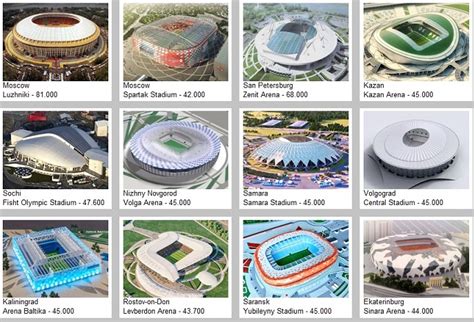 fifa world cup 2018 world cup venue full details pacific time and teams