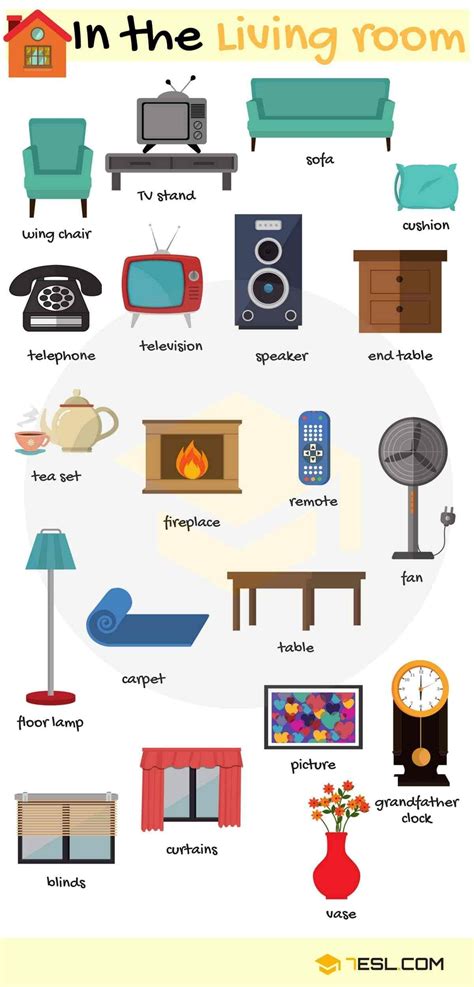 learn english vocabulary rooms   house ingles pinterest