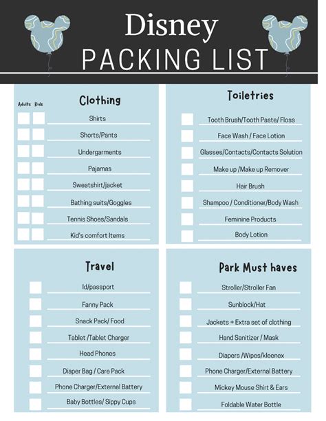 disney packing list     pack  disney rootsandknucklescom