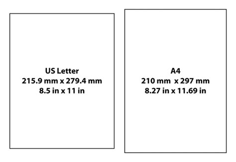 letter format size