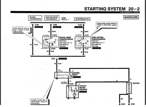 ford  wiring diagram pics wiring collection
