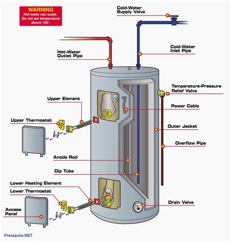 electric hot water tank wiring diagram website  baseboard heater thermostat water