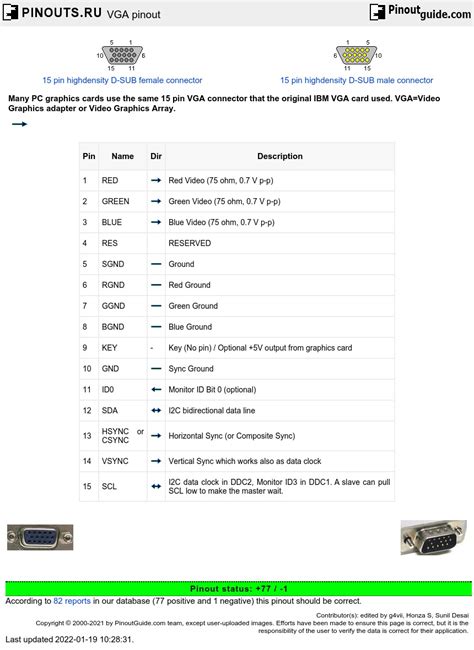 vga pinout diagram  pinoutguidecom