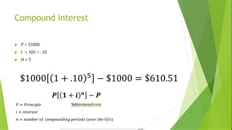 compound interest lessontutorial    compound interest