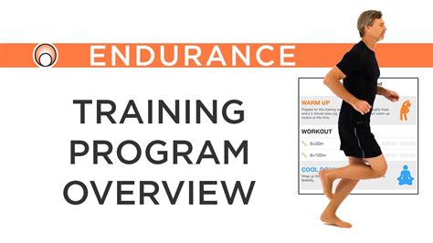 training program overview youtube