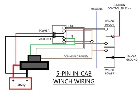 cab winch control wiring  basic  warn zeon jeep wrangler forums jl jlu