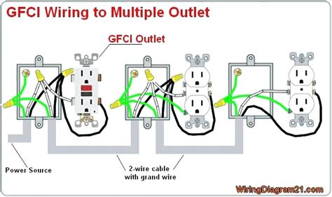 ground fault receptacle wiring diagram  wiring diagram sample