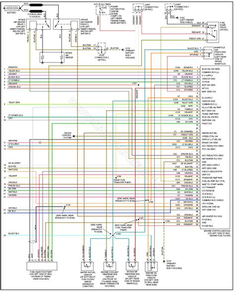 dodge ram  radio wiring diagram  dodge truck radio wiring diagram wiring diagram
