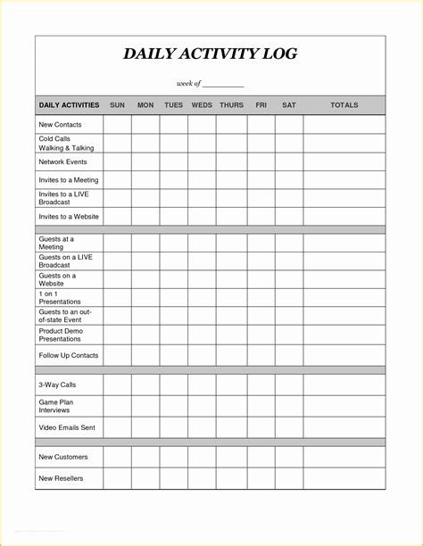 drone logbook template   daily activity log template heritagechristiancollege
