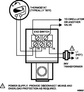 honeywell zone valve vf wiring diagram iot wiring diagram