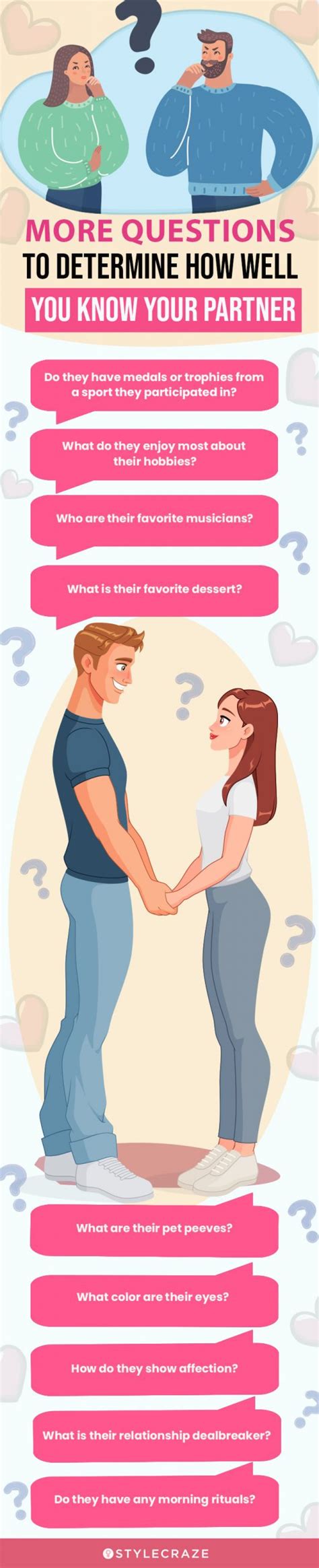 203 questions to determine how well you know your partner