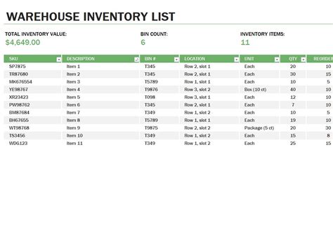 warehouse inventory warehouse inventory template