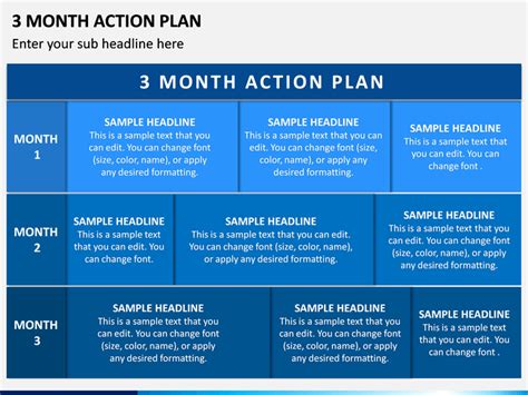 3 Month Action Plan Powerpoint Template Sketchbubble