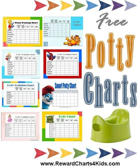 potty training chart   potty training chart printable