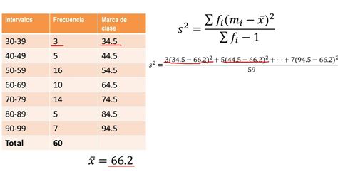 Calcular La Varianza Para Datos Agrupados Varianza Y Desviación Para