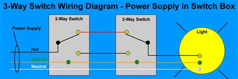 confused    switch circuits electrical diy chatroom home improvement forum
