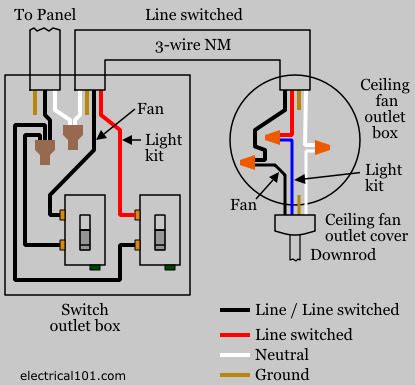 fan light switch wiring diagram
