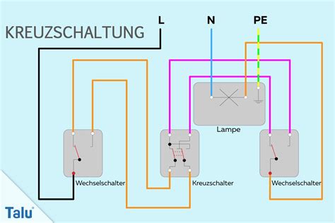 lichtschalter  wechselschaltung wiring diagram