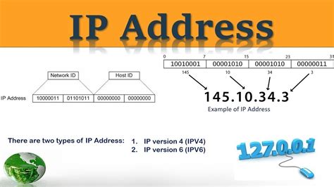 ip address  version  ip address