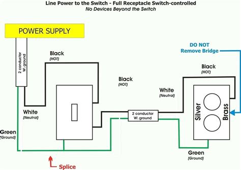 outlet wiring diagram  switch outlet wiring options  talon wiring diagram