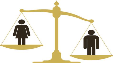 different forms of gender inequality gender discrimination social