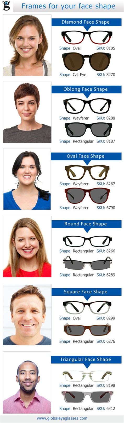 pin di choosing perfect eyeglasses