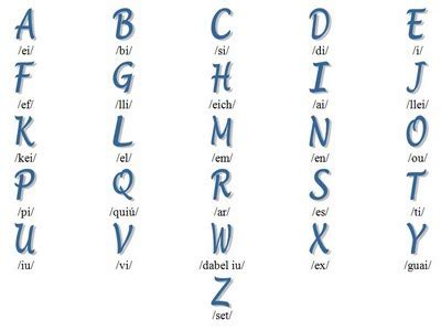 english lessons  alphabet