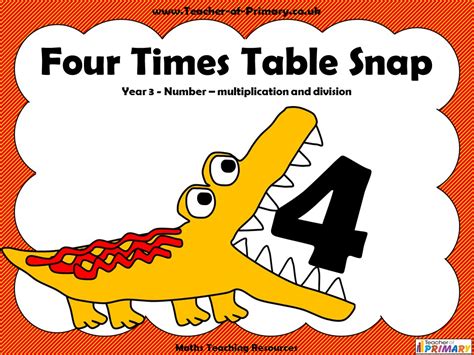 times table snap teaching resources