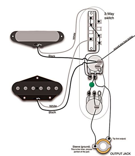 bestio fender tele wiring diagram