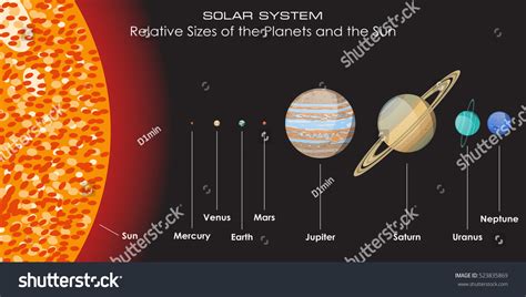 planets scale images stock  vectors shutterstock