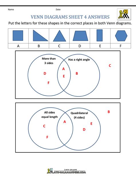 venn diagram worksheets