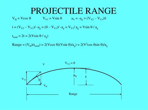 projectile motion powerpoint    id