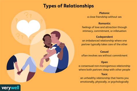 types  relationships   effect   life
