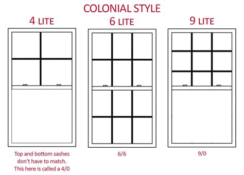 quick guide  window grids  pictures harvey windows doors