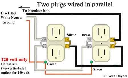 single phase  phase wire  breaker size chart resources    phase   wire  phas
