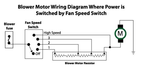 speed furnace blower motor wiring diagram