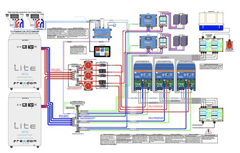 victron wiring diagram doloom
