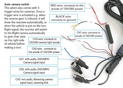 elinz reversing camera wiring diagram wiring diagram schemas