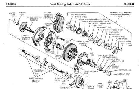 dana  rebuild page  ford truck enthusiasts forums
