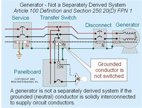 wiring diagram transfer switches pinterest diagram  generators