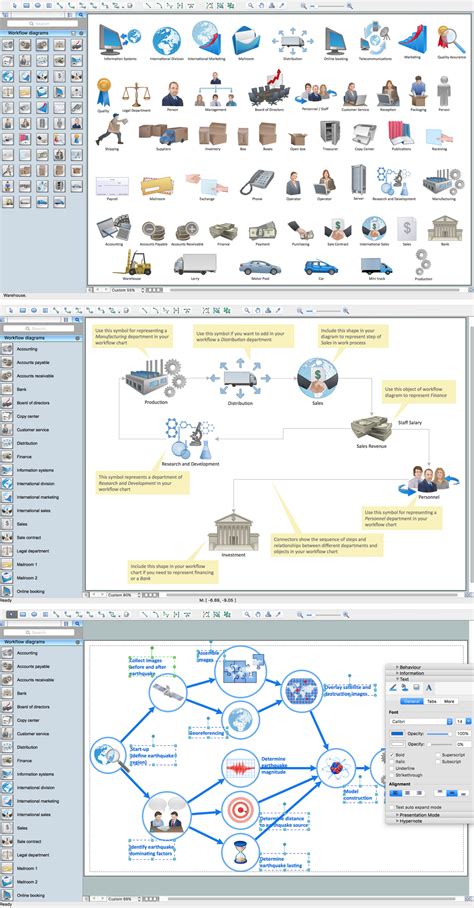 workflow diagram software mac features  draw diagrams faster