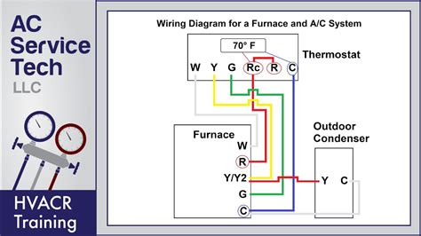 ac condenser wiring schematic