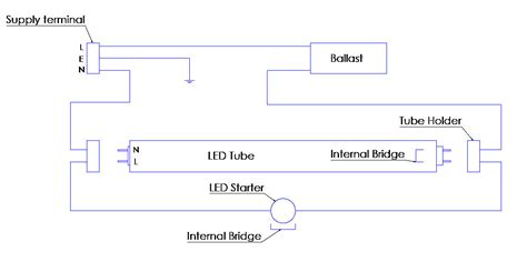 convert fluorescent  led wiring diagram wiring diagram