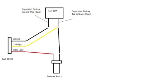 diagram fj cruiser  brake light switch wiring diagram mydiagramonline