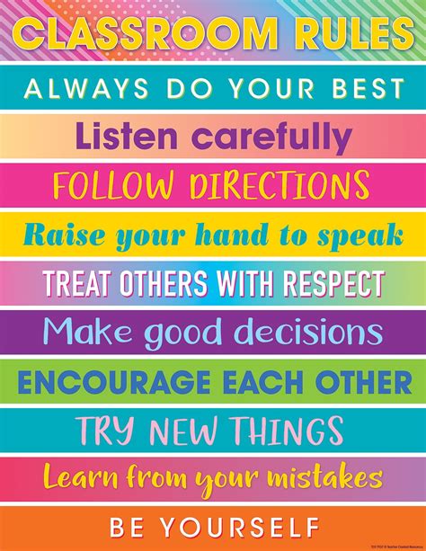 colorful vibes classroom rules chart classroom rules poster