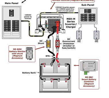 xantrex freedom  wiring diagram
