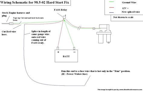 fass fuel system diagram stakestory